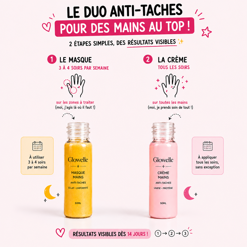 Duo Anti-Taches - Mains